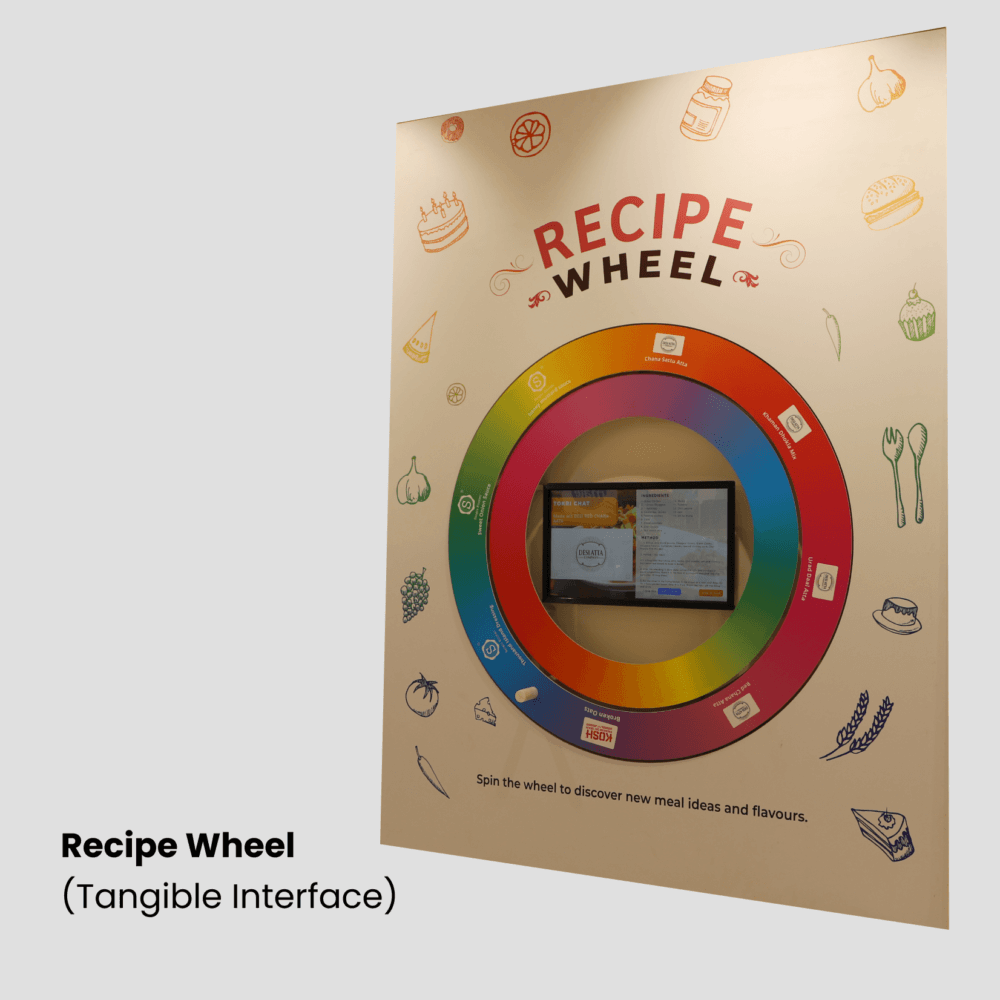 Recipe Wheel Cut out